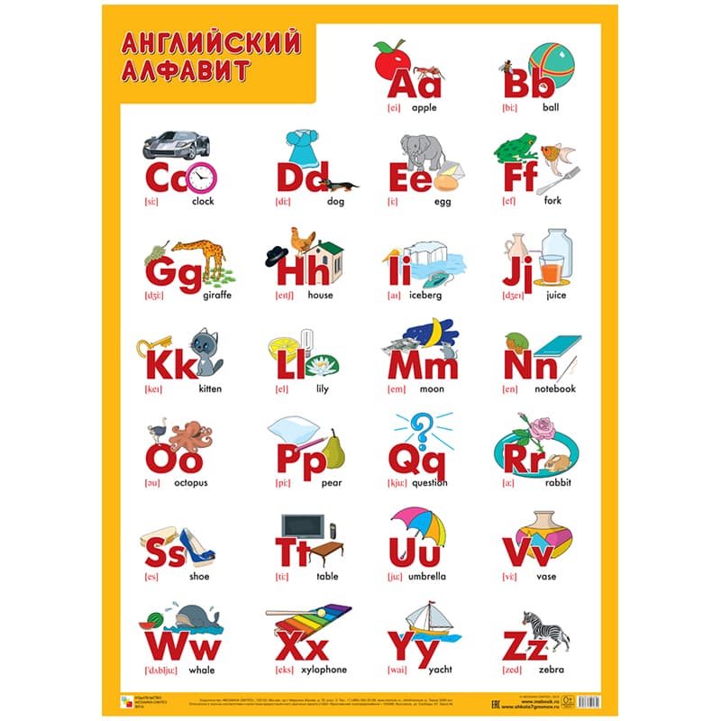 Картина английского алфавита
