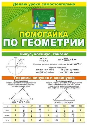 87.809 Буклет "Помогайка по геометрии"