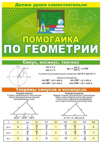87.809 Буклет "Помогайка по геометрии"