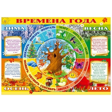 Плакат настенный Времена года ф.490*690мм (Русский Дизайн)